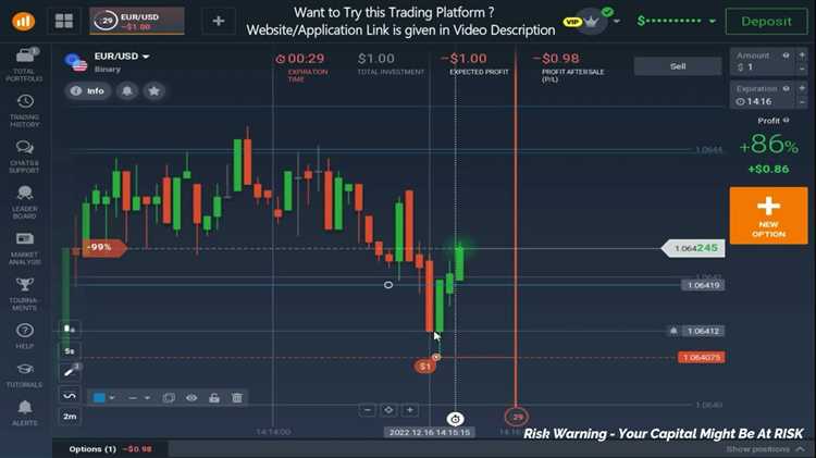 Mitigasi Risiko dalam Trading Opsi Biner 1 Menit: Tips dan Trik