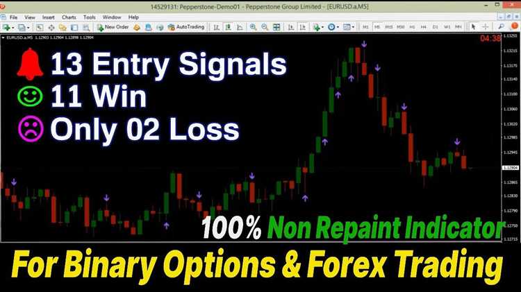 100 accurate binary options indicator for mt4