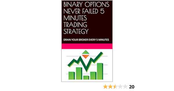 5 min binary options trading strategy pdf