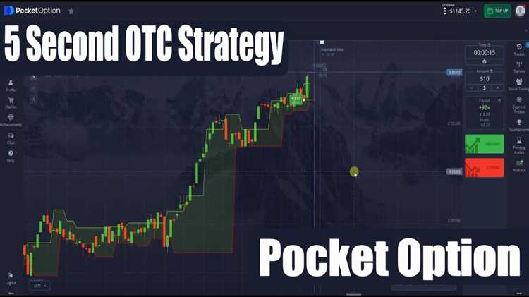 Kiat Agar Sukses dengan Strategi Opsi Biner 5 Detik.