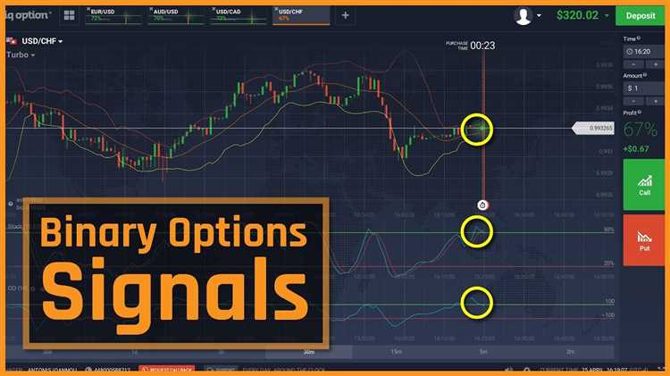 Ai binary options signals