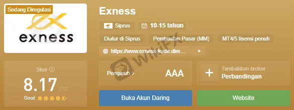 Bagaimana Mengelola Risiko dalam Trading Forex dengan Akun Cent?