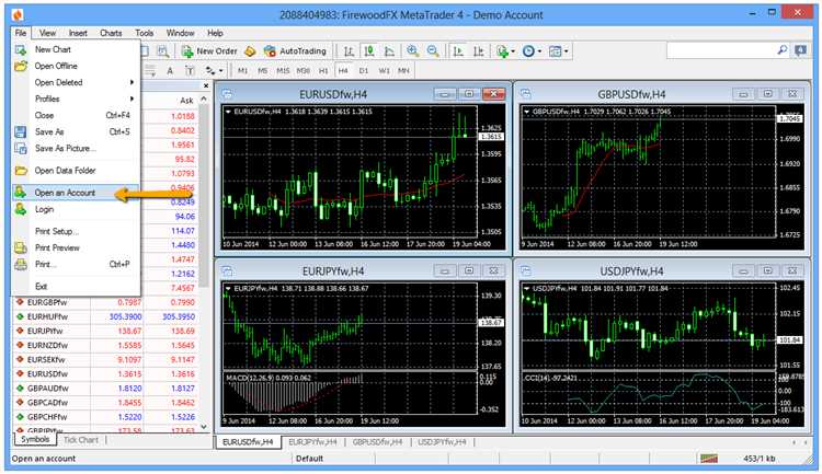 Mengelola Emosi dan Menjaga Psikologi Trading melalui Akun Percobaan