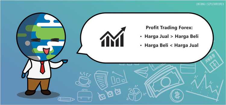 Waktu Terbaik untuk Trading Forex