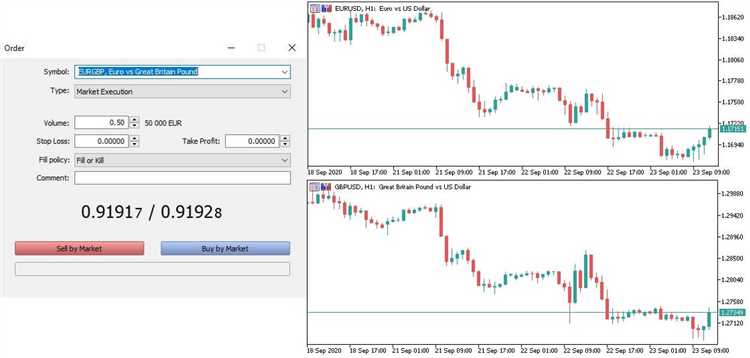 Apa itu arbitrage forex