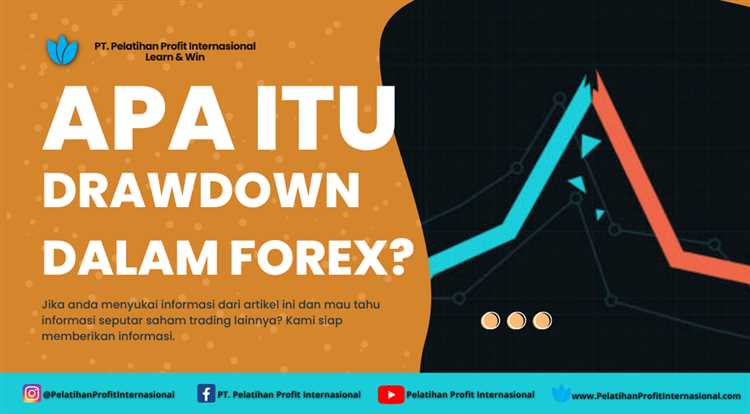 Apa itu drawdown forex