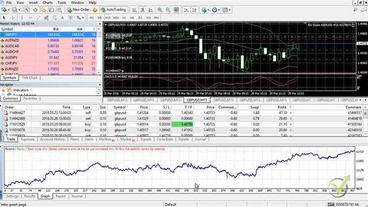 Pengenalan EA Forex: Apa Itu dan Bagaimana Cara Kerjanya?