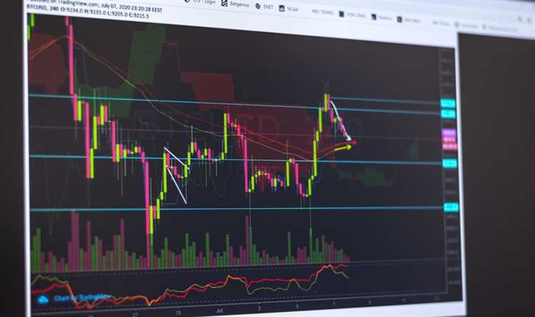 Memilih Platform Trading Forex yang Tepat