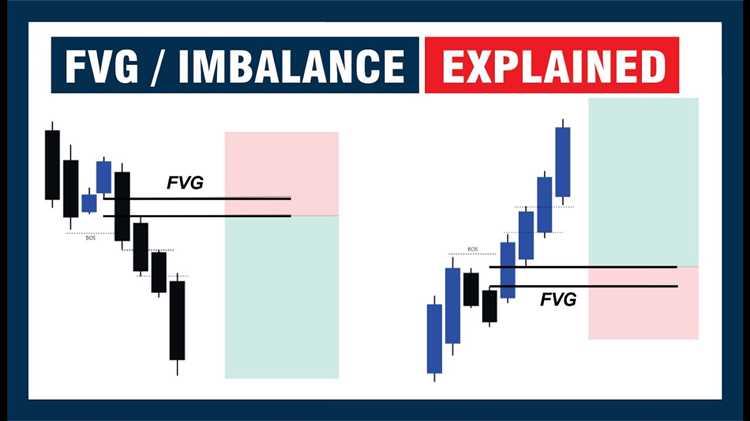 Apa itu fvg forex