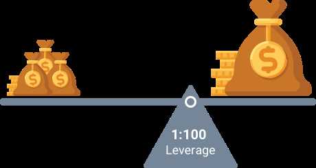 Bagaimana Memanfaatkan Leverage dengan Bijak