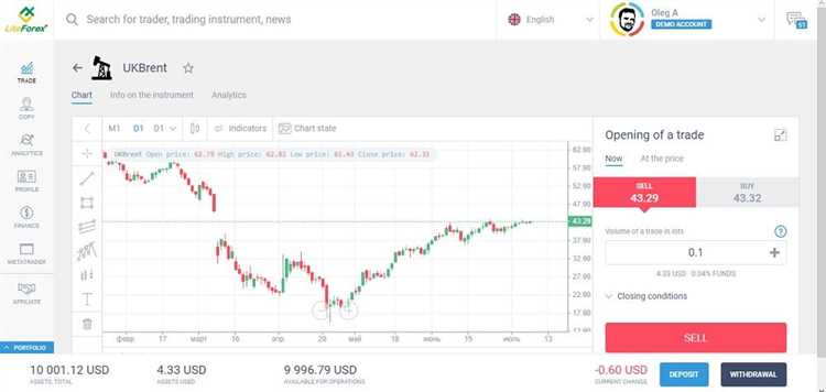 Pentingnya memahami risiko leverage sebelum trading forex