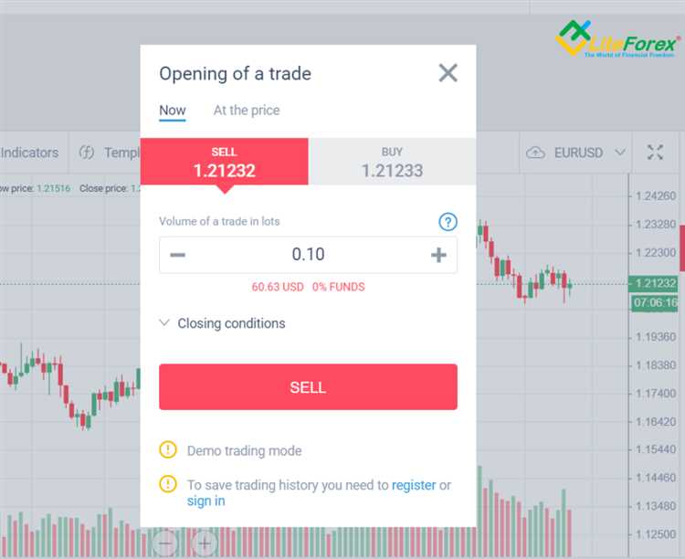 Strategi Berhasil dengan MQL5 Forex untuk Pemula