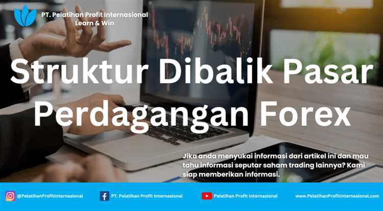 Pentingnya Manajemen Risiko dalam Forex