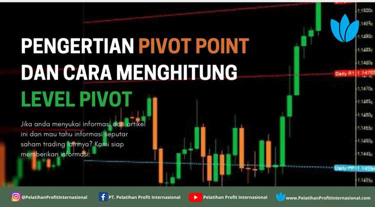 Apa itu Pivot Point dalam trading Forex?