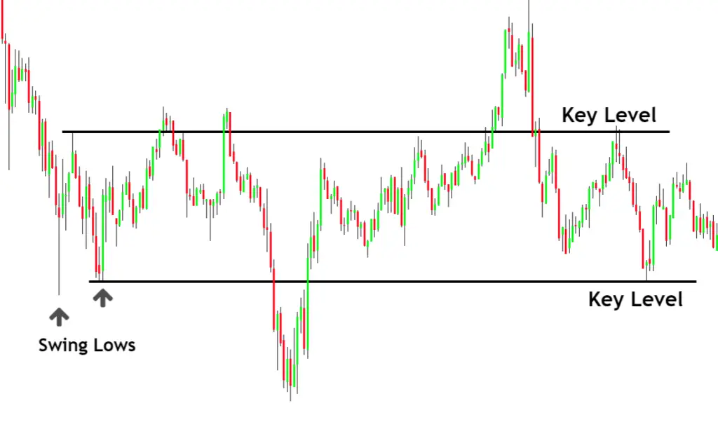 Apa itu qm forex