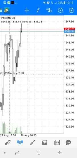 Perbedaan Antara Requote dan Slippage dalam Forex