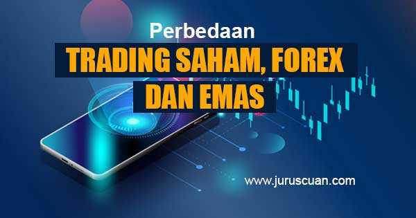 Strategi Sukses dalam Perdagangan Saham