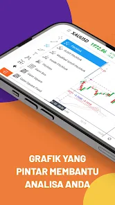 Manfaat Perlindungan yang Ditawarkan oleh Forex Dana