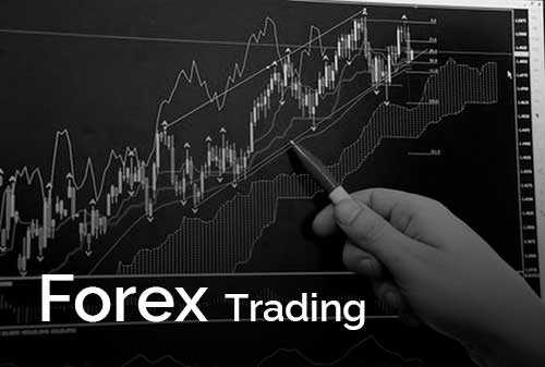 Prinsip Dasar Trading Forex