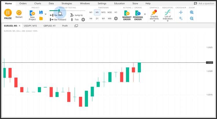 Faktor-faktor yang Harus Dipertimbangkan dalam Memilih Aplikasi Backtest