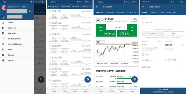 Aplikasi forex terbaik