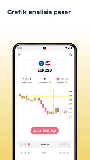 Melihat ulasan dan testimoni pengguna aplikasi trading valas terbaik