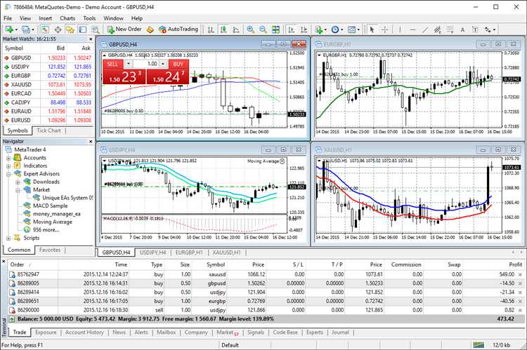 Aplikasi forex