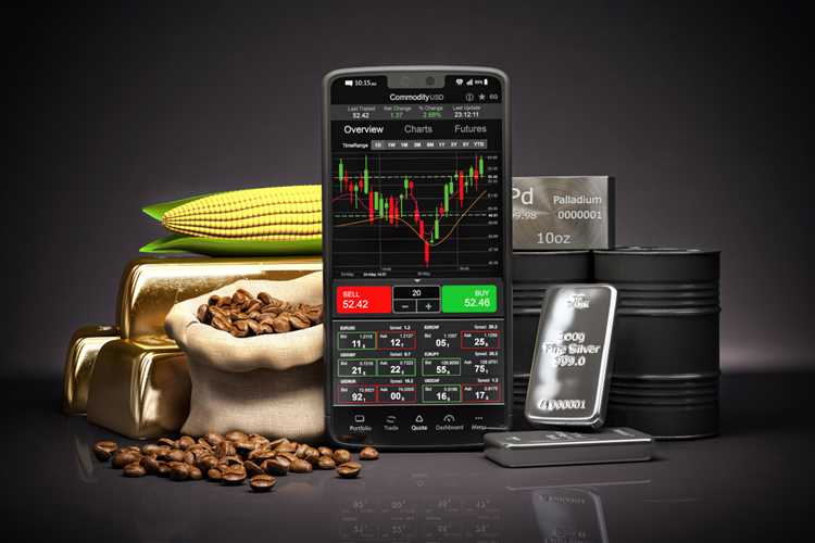 Aplikasi trading forex