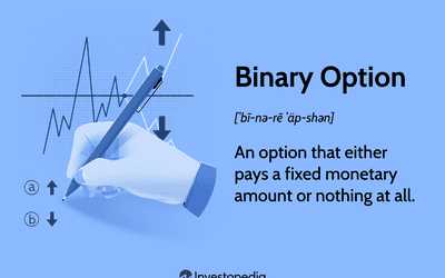 Are binary options legal in the us