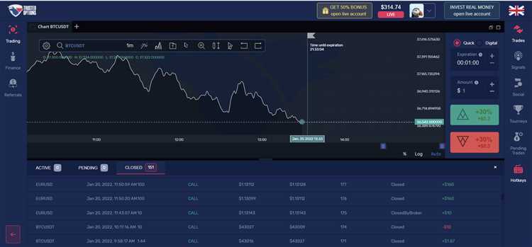 Asic regulated binary options brokers