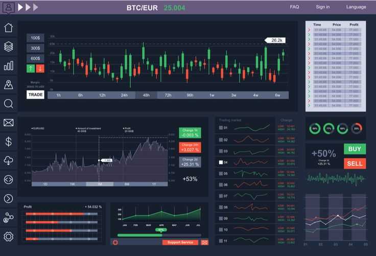 Perlindungan Data yang Kuat