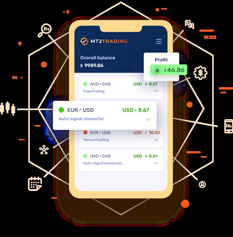 Temukan platform terpercaya yang menyediakan opsi biner otomatis untuk membantu Anda dalam trading.