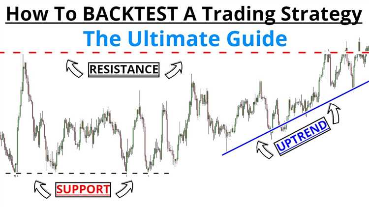 Langkah-langkah untuk Melakukan Backtest Forex