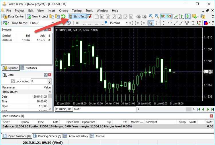 Tips dan Trik untuk Meningkatkan Keakuratan Hasil Backtesting Forex Anda