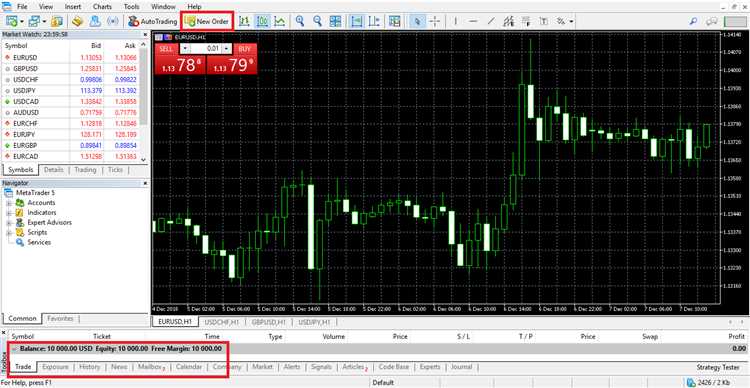 Belajar trading forex dari nol