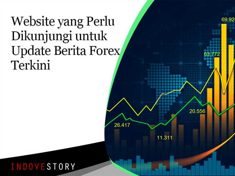 Berita ekonomi yang mempengaruhi forex