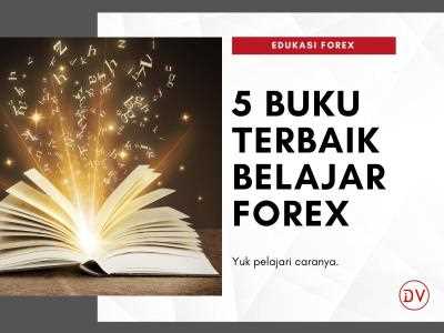 Perkembangan Teknologi dan Pengaruhnya dalam Trading Valas