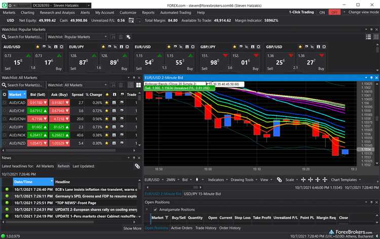 Berita forex com