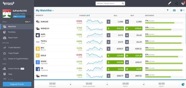 Memilih Platform Opsi Biner Terbaik