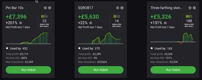 Best binary options robot