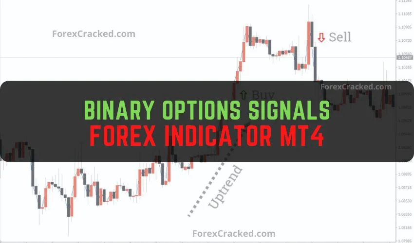 Analisis Teknikal untuk Meningkatkan Sinyal