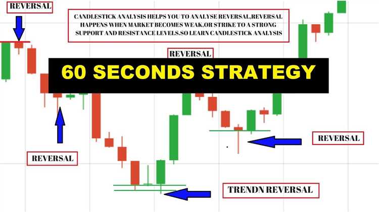 Binary Options: Apa itu dan Bagaimana Mereka Bekerja