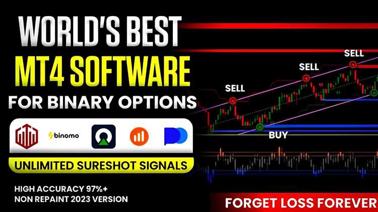 Indikator RSI untuk mengidentifikasi peluang perdagangan opsi biner