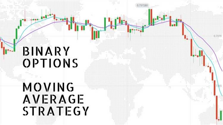 Binary options 1 minute strategy