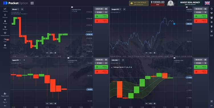 Binary options 100 no deposit bonus