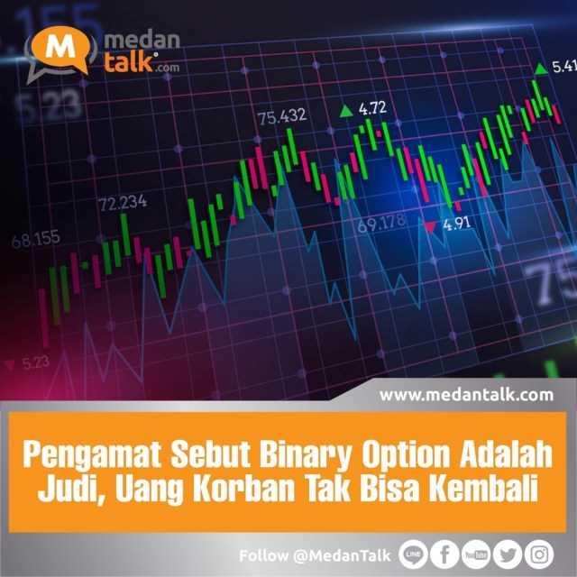 Pengenalan Binary Options: Konsep Dasar dan Prinsip Kerja