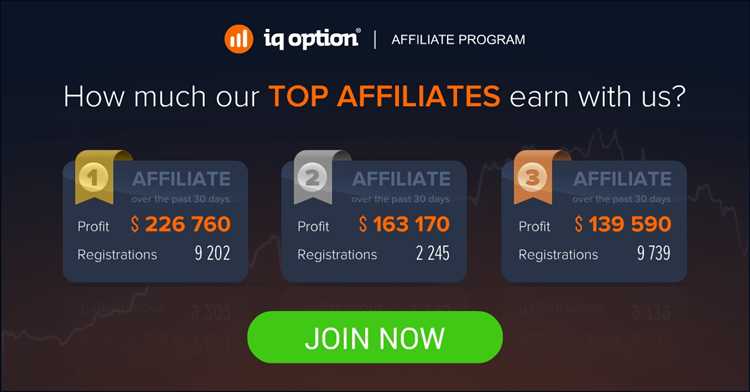 Binary options affiliates