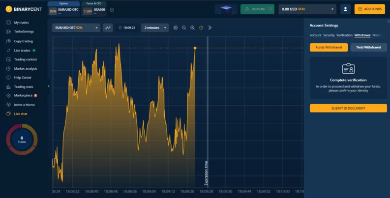 Mencari sumber informasi dan edukasi trading opsi biner yang berkualitas