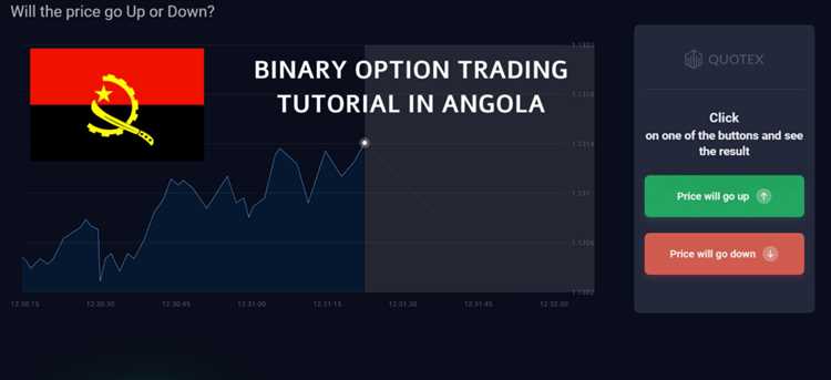 Lakukan Uji Coba dan Evaluasi Hasil Trading Anda