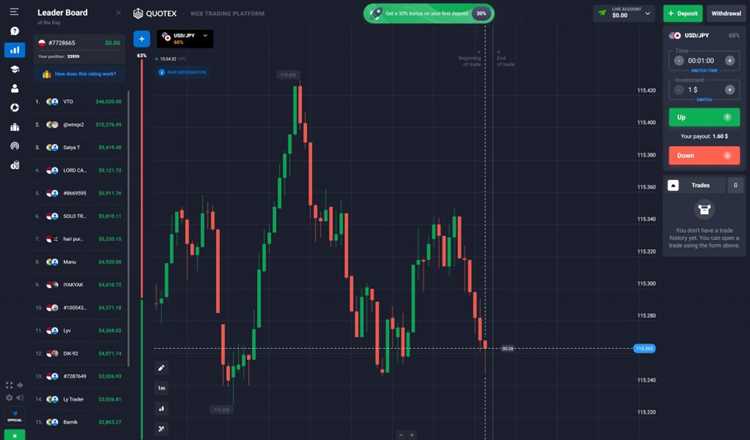 Binary options armenia